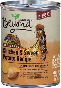 Purina Beyond Chicken and Sweet Potato Recipe